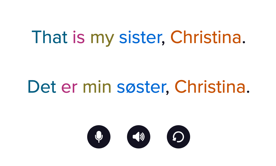 A screenshot from one of a color-coded slide in the Mango app. It reads "That is my sister, Christina" in English and "Det er min søster, Christina." in Danish.