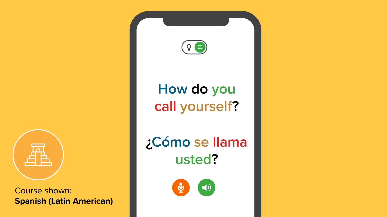 A Mango Spanish lesson showing 'How do you call yourself?' beside '¿Cómo se llama usted?'