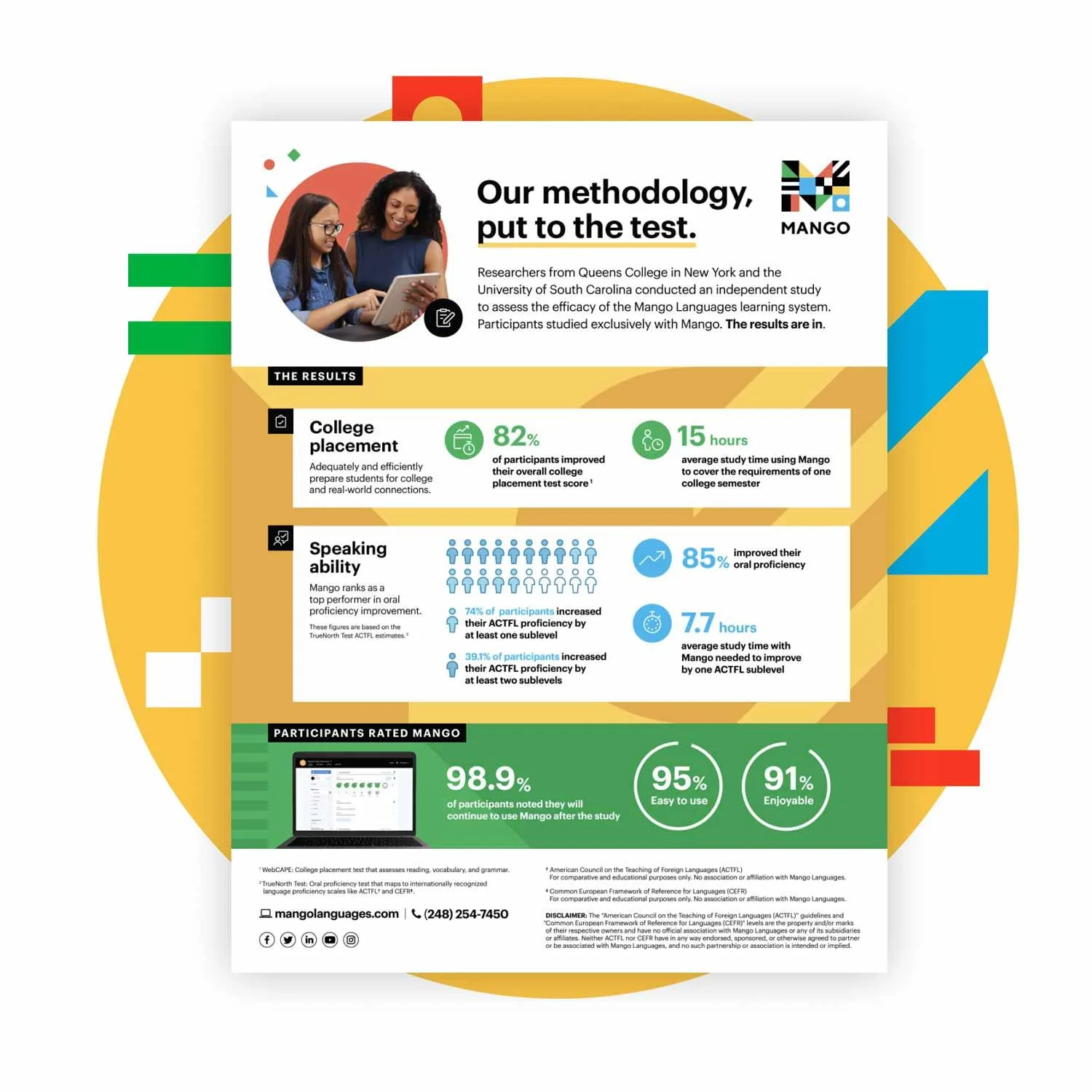 A one-page summary of the 2019 Mango Languages efficacy study