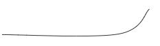 A straight line to represent pitch that rises rapidly at the right-hand side