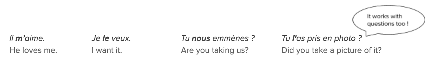 Verbs with Indirect Objects Could someone double check this please? 