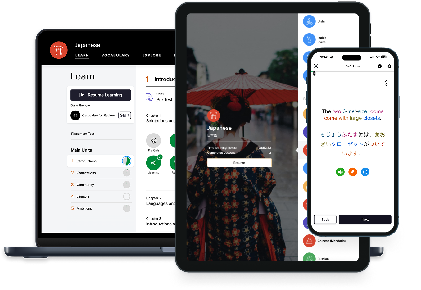 Mango on a laptop, tablet, and phone